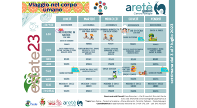 Immagine decorativa per il contenuto Centro Aretè Piccoli | 03-07 luglio